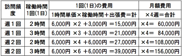 大蔵カイロプラクティック川越伊勢原整体院　企業向け出張8